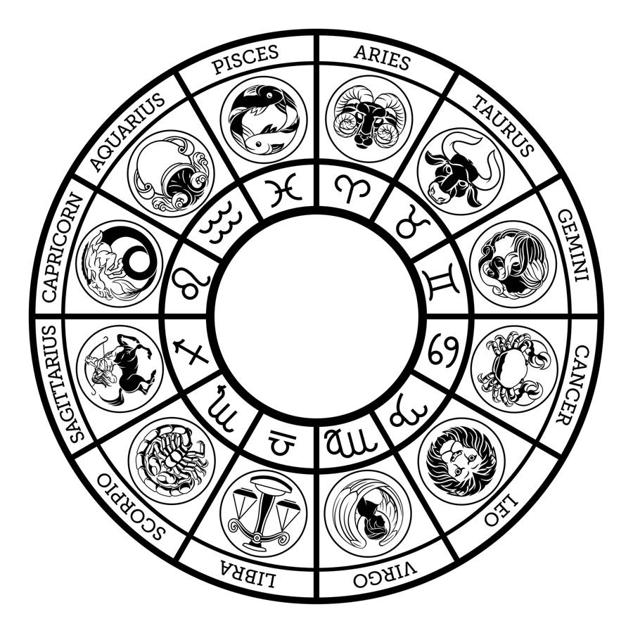 How To Understand Your Birth Chart | Glamour UK