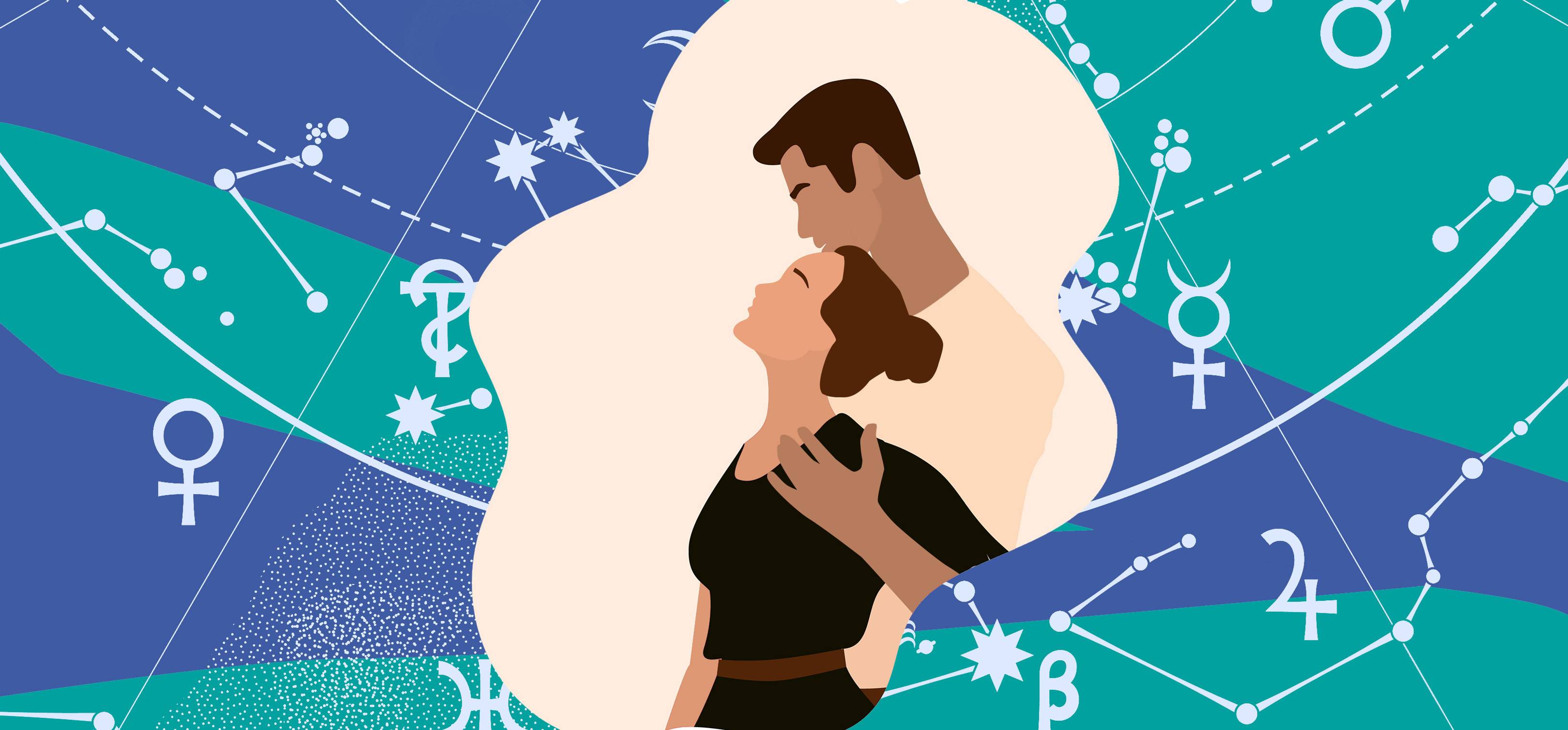 Horoscopes most compatible The Most