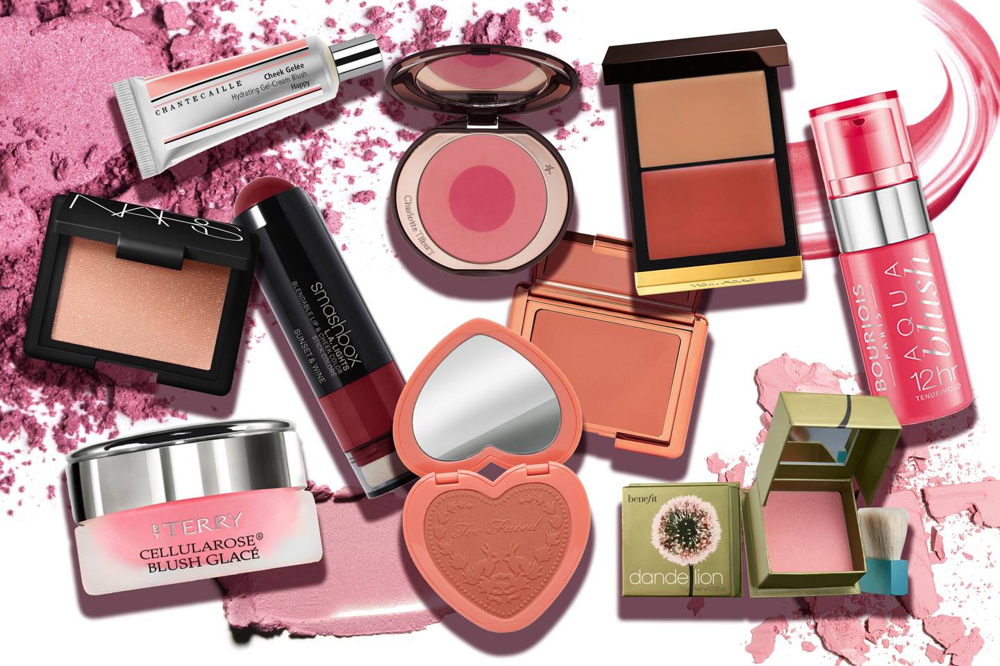 Best Blush Blusher Powder, Creams & Gels Glamour UK