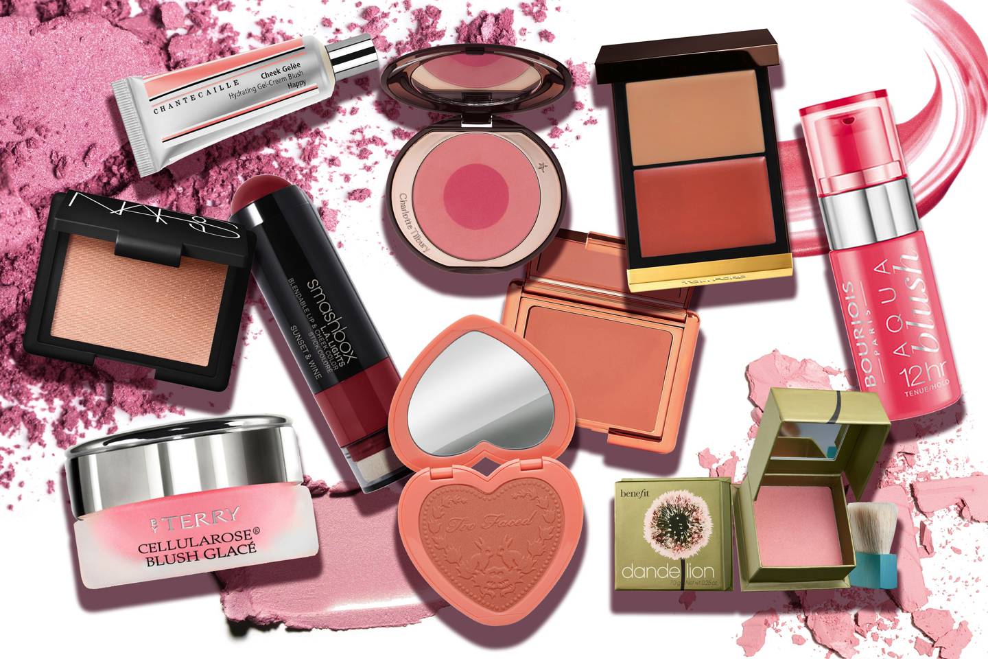 Best Blush: Blusher Powder, Creams & Gels | Glamour UK