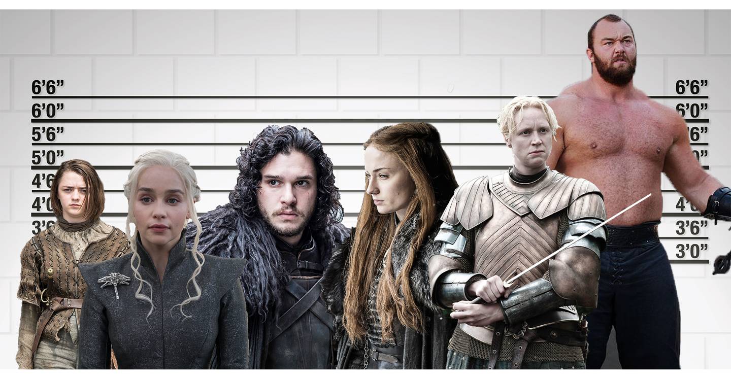 How Tall Are Celebrities Tall Short Men Women Of Hollywood How Tall Are Celebrities Tall Short Men Women Of Hollywood